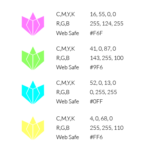Data Circle Sketches