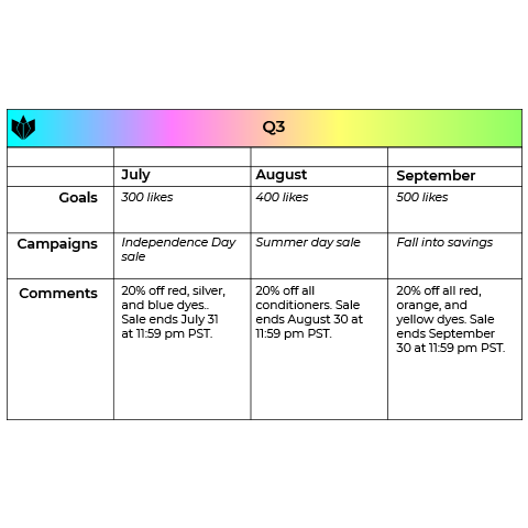 Data Circle Sketches